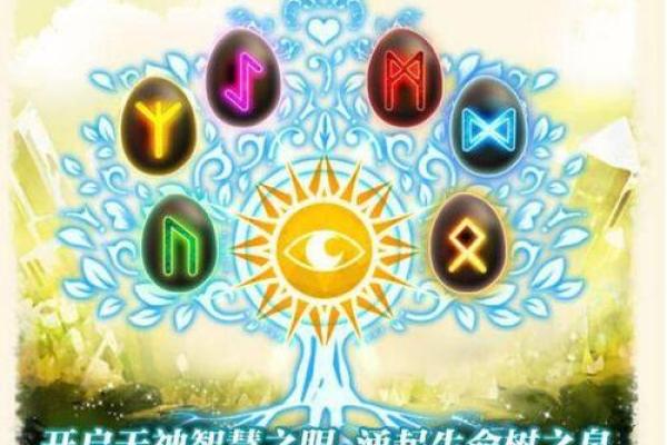 魔兽世界星座符文在哪里学