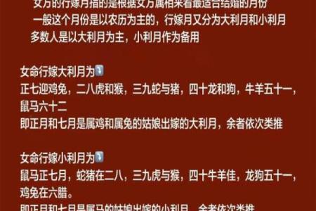 传统选择吉日的步骤，需要注意的问题
