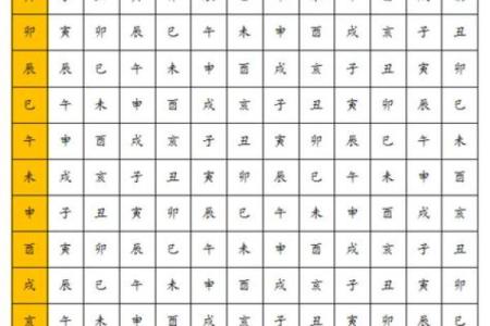 【2024年9月8日】黄历基本情况，宜忌，十二建星，五行，吉凶等