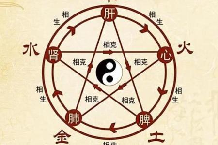 风水五行缺土的人发不了财是为什么
