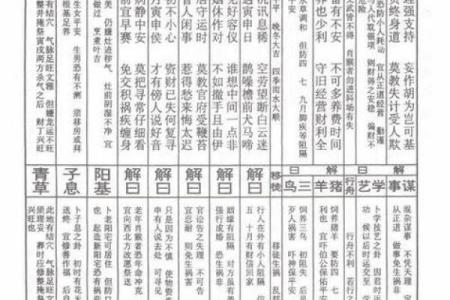 车公灵签第二十六签：人为善恶自报应