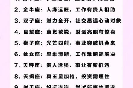十二星座运势查询每日运势 每日运势如何使用十二星座运势查询了解你的星座运势