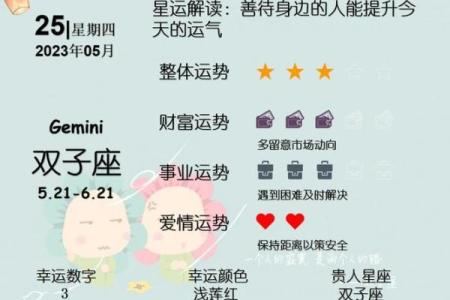 5月17日是什么星座