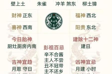黄历里面的宜和忌是什么意思  老黄历的宜忌全部解释