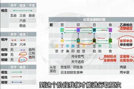 免费测八字五行喜用神 免费算五行喜用神