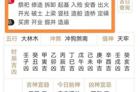 黄历时辰吉凶准确吗