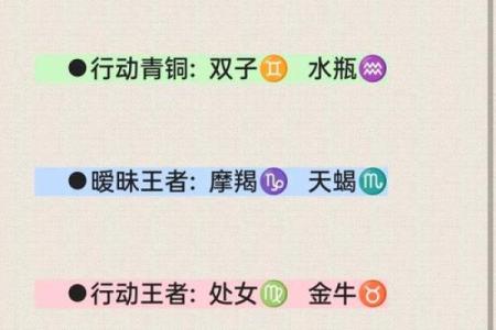 陶白白这周星座运势双鱼座