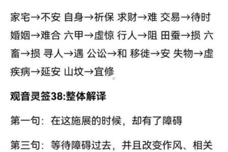 观音灵签25签解签离职