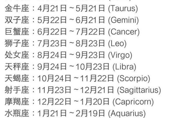 10月16是什么星座