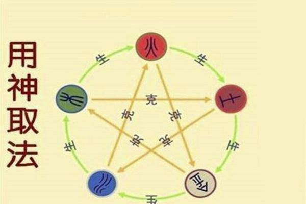 八字顾问网