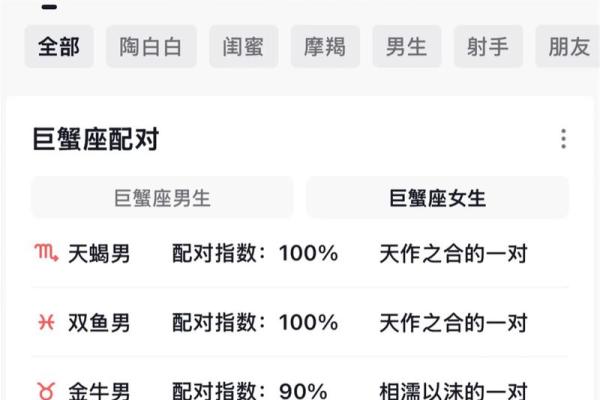 紫薇别走]巨蟹座-七世轮回换来今生的福报