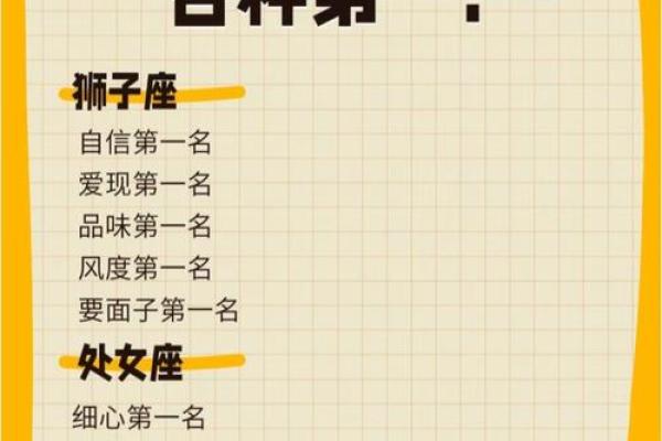 12星座高考多少分 十二星座智商排名