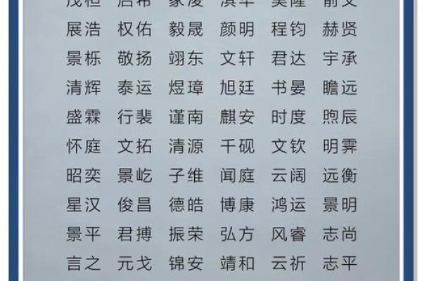 季姓男孩名字大全-季姓男孩起名字大全-季姓名字大全姓名