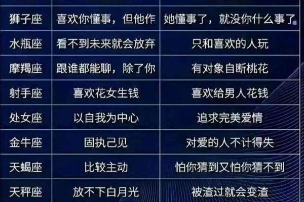 双子男和双鱼座配对指数 双子男会迷恋双鱼女吗