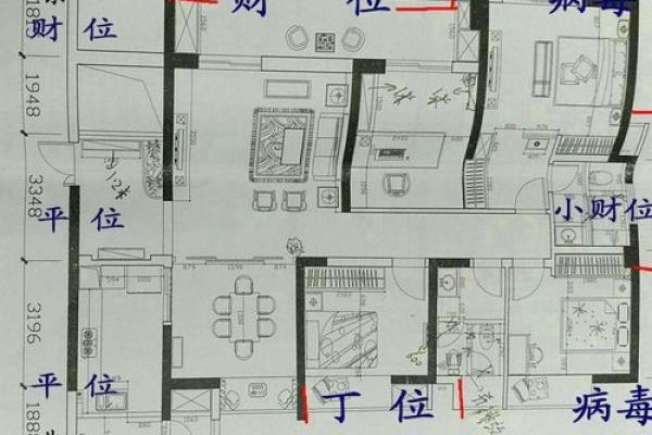 家宅风水：开运改运的十大风水
