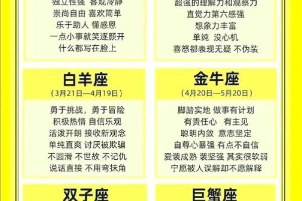 这5个星座女最容易花痴，你猜猜是不是你所属？