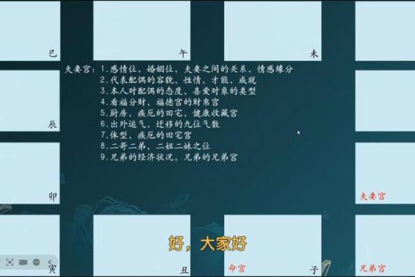 紫薇斗数大运夫妻宫入财帛宫是配偶有钱么