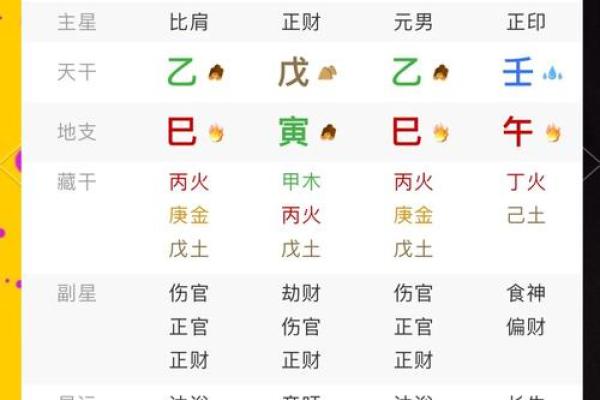 算命怎么算姻缘 算命算姻缘的到底信不信？