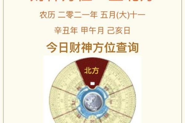 属狗的财神方位