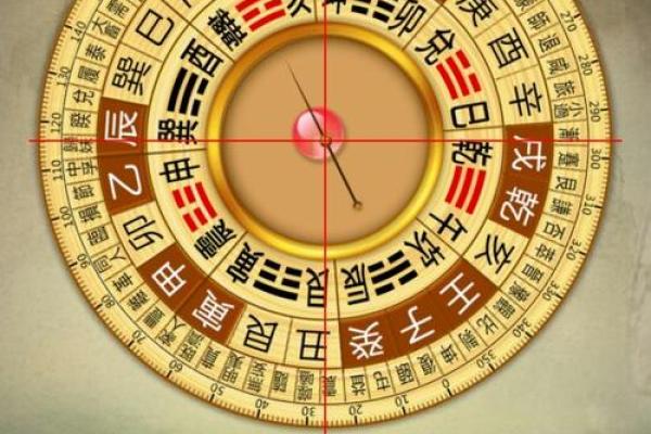 风水房子排水管朝向