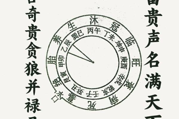 这些风水布局，赶走你的贵人运