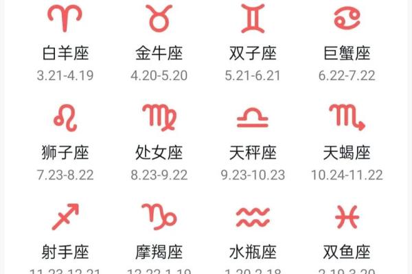 阳历5月20日生日的人属于哪个星座时间？还是金牛座吗？