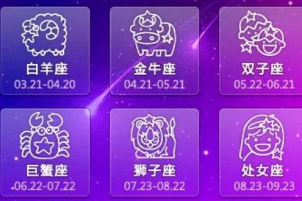 阳历5月20日生日的人属于哪个星座时间？还是金牛座吗？
