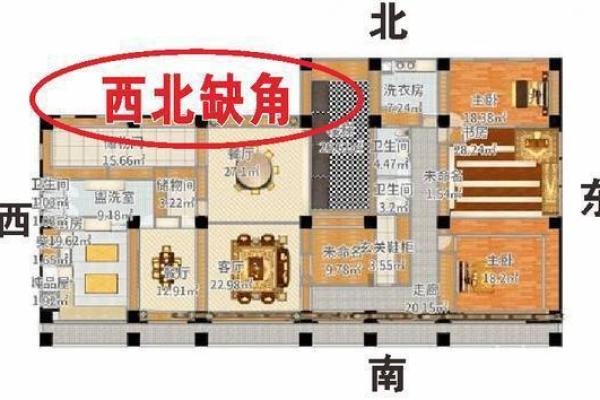 世界上更好的房子风水