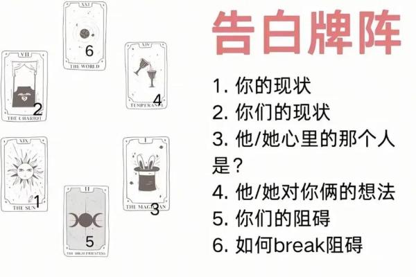 塔罗牌测试：你多久会收到表白？