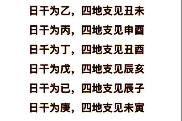 富人八字