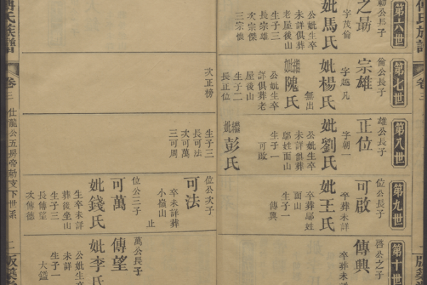 牟姓姓氏的家谱记载和郡望堂号-姓名学-华易网姓名