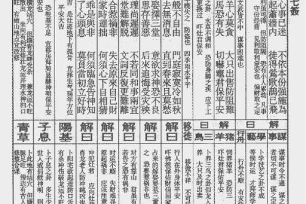 关公灵签二十二签