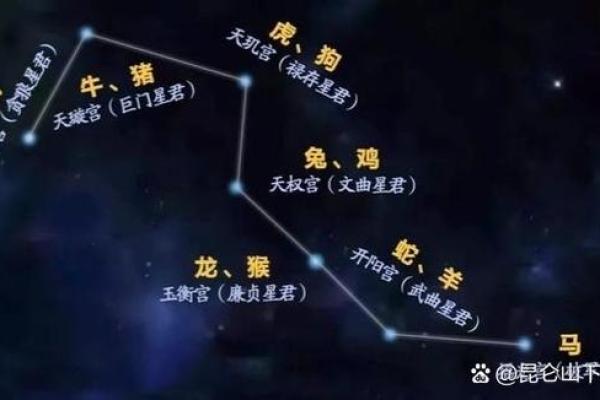 怎么看八字是不是比劫,比劫简单说是什么意思