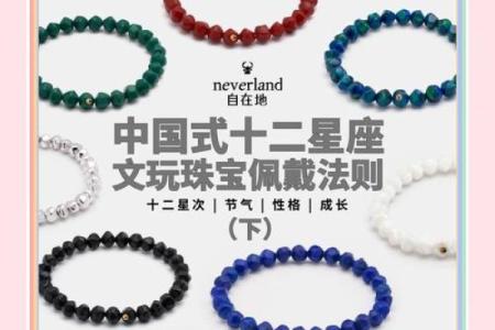 中国人信12星座吗
