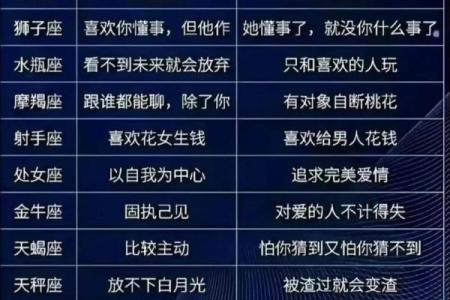 双子男和双鱼座配对指数 双子男会迷恋双鱼女吗