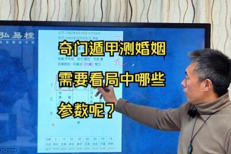 奇门遁甲和八字测婚姻，如何精准预测你的婚姻运势？