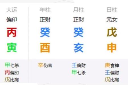 90年八字