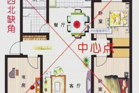 房子屋顶翘角对风水影响