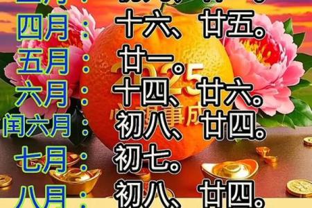 择吉日网教你如何选吉日，让你对择吉有一定了解