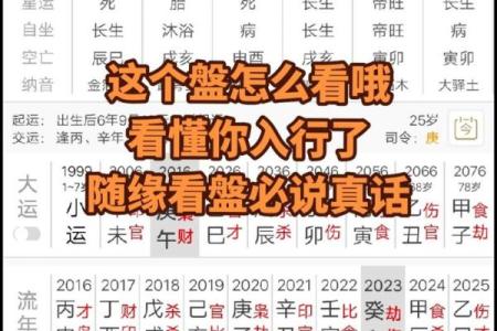 风水小课堂 如何通过八字了解婚姻是否好
