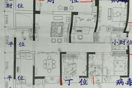 家宅风水：开运改运的十大风水
