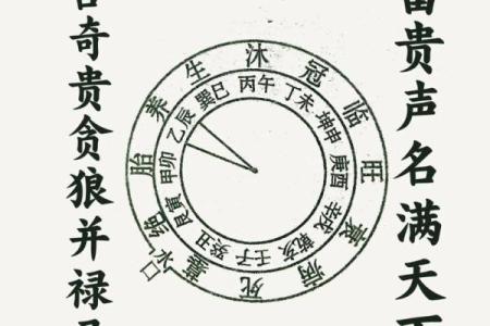 这些风水布局，赶走你的贵人运