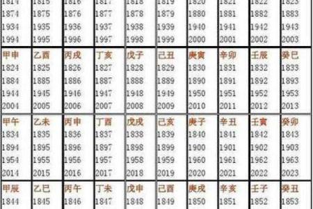 免费八字取名网