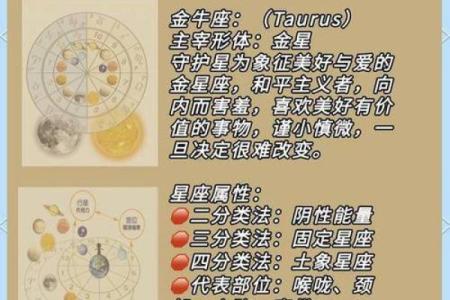 金牛座被虐,金牛被哪个星座虐