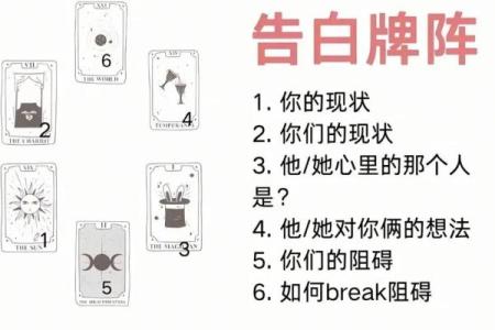 塔罗牌测试：你多久会收到表白？