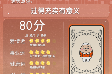 1月21日是什么星座