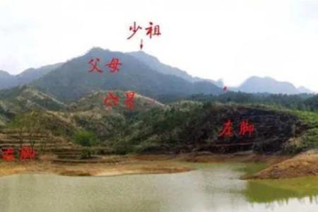 坟墓朝向风水，墓地朝向哪个方向好