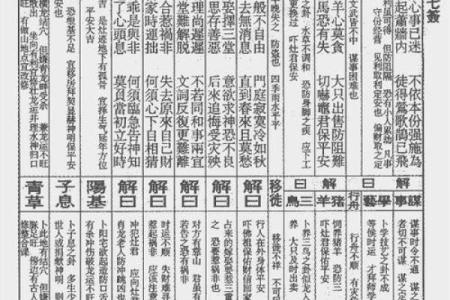 关公灵签二十二签