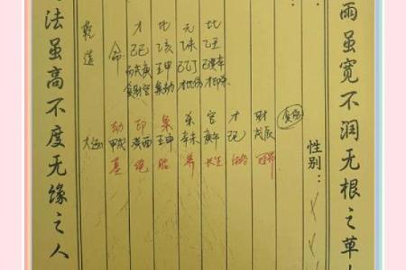 兄妹算命和合