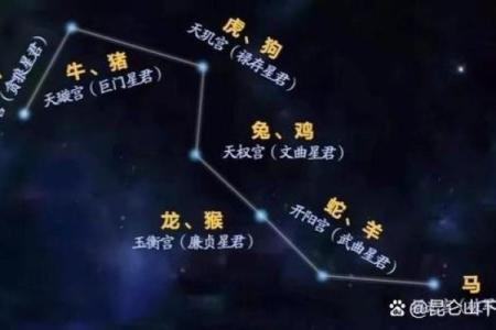 怎么看八字是不是比劫,比劫简单说是什么意思